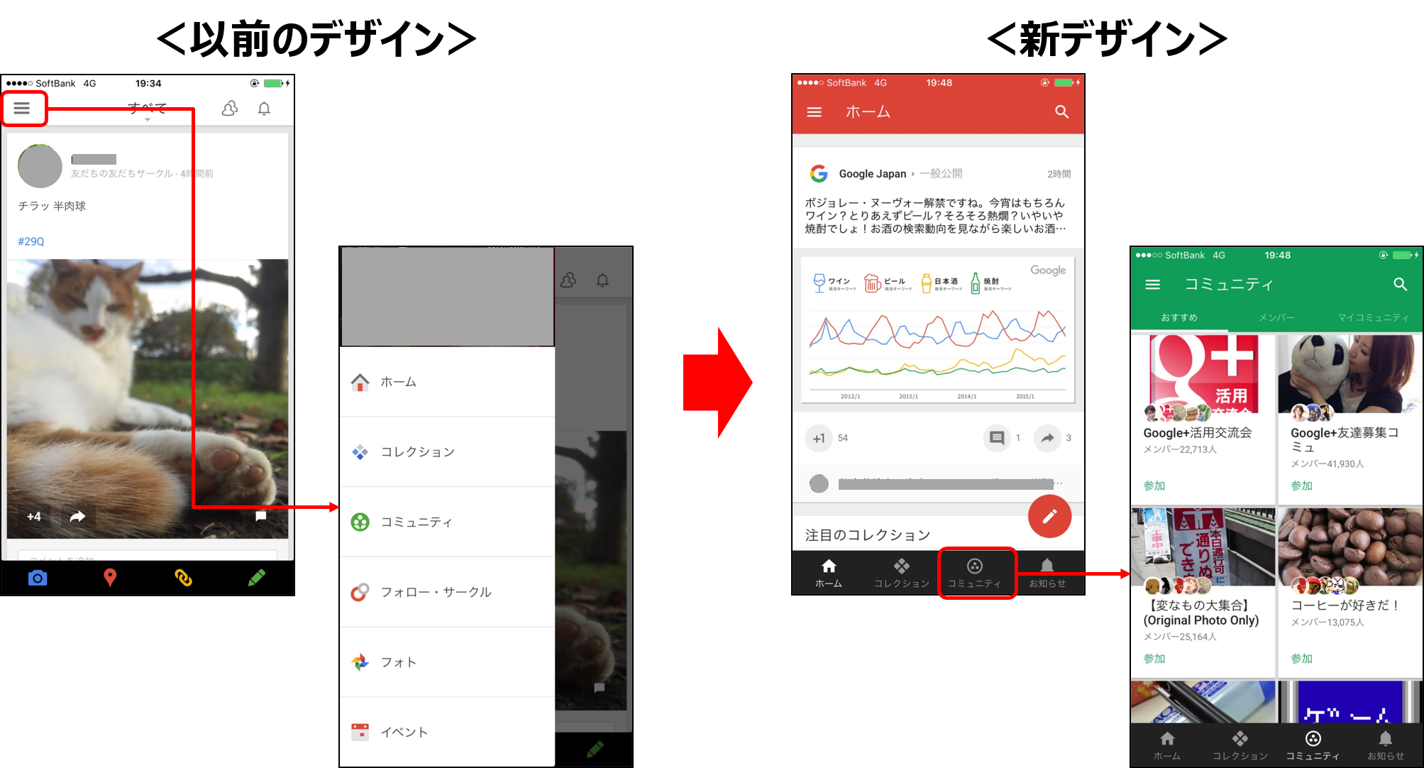 スマートフォンデザイン
