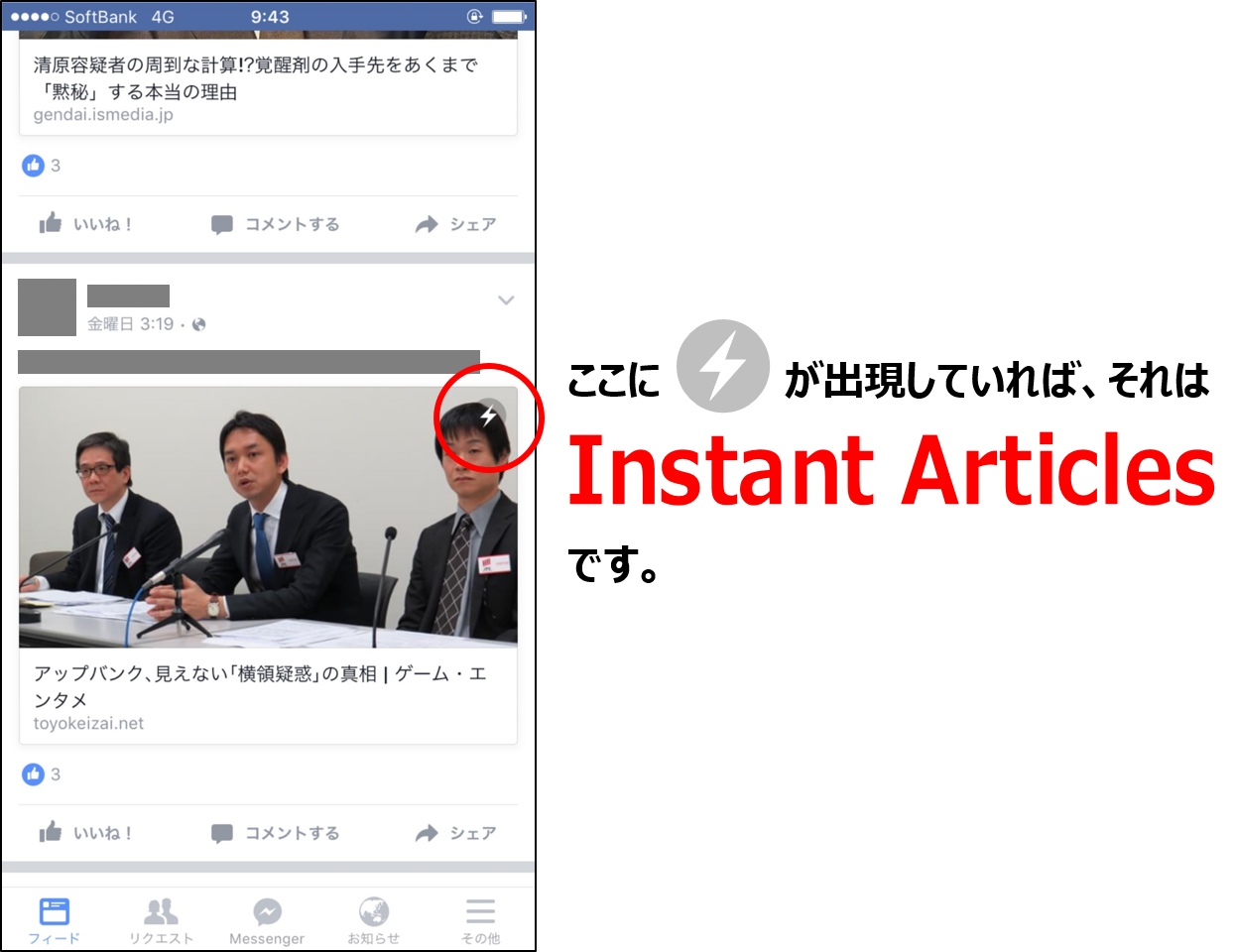 Instant Articles例