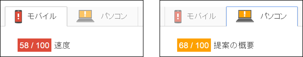 PageSpeed Insightsで確認した今回の数値