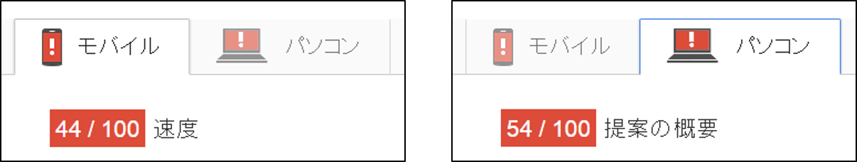 PageSpeed Insightsで確認した従来の数値