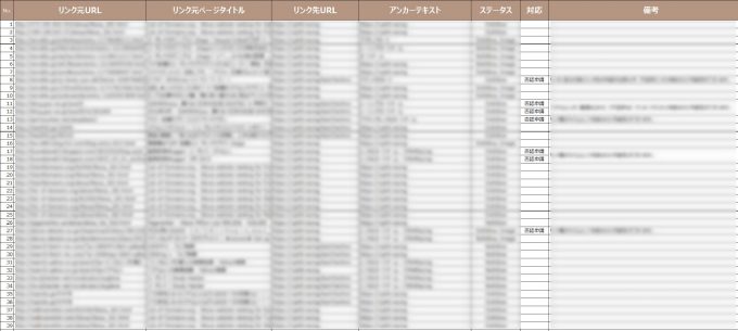 手順④
